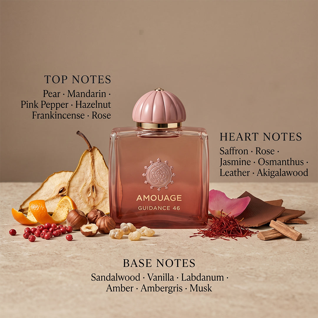 Amouage Guidance 46 100ml Master Box