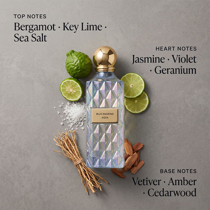 Blue Diamond AQUA IBRAQ 100ml Master Box